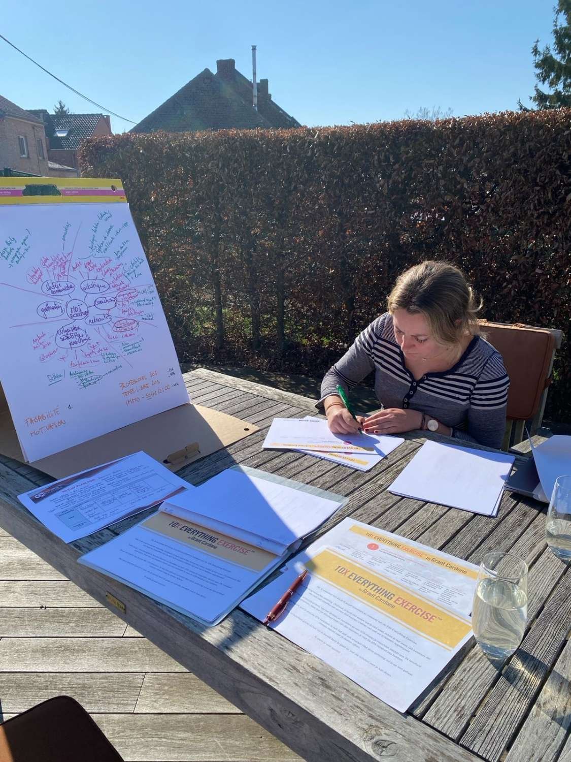 Dominique Stulens coaching sessie in actie