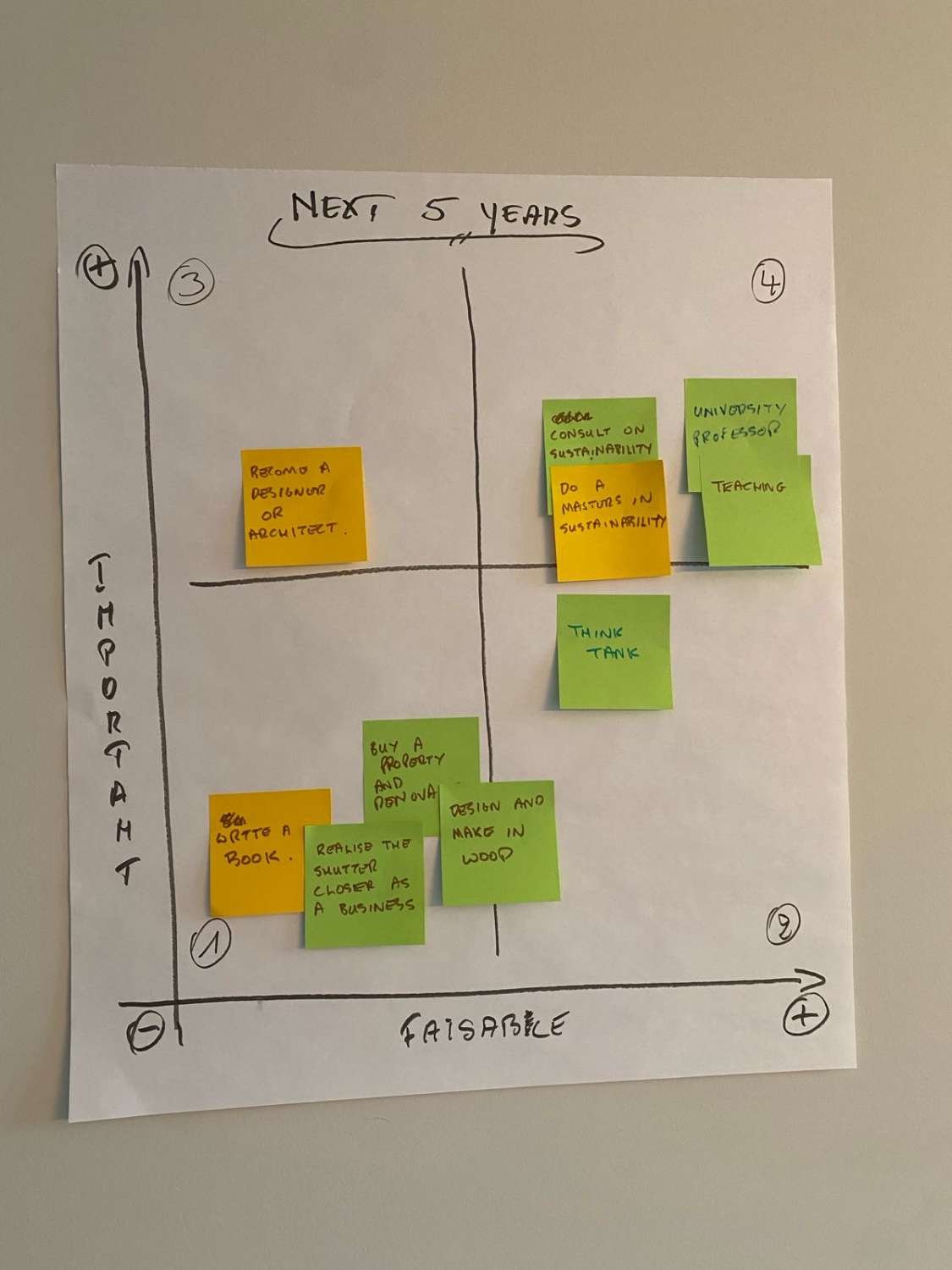 Ondernemers werken samen aan groei met structuur